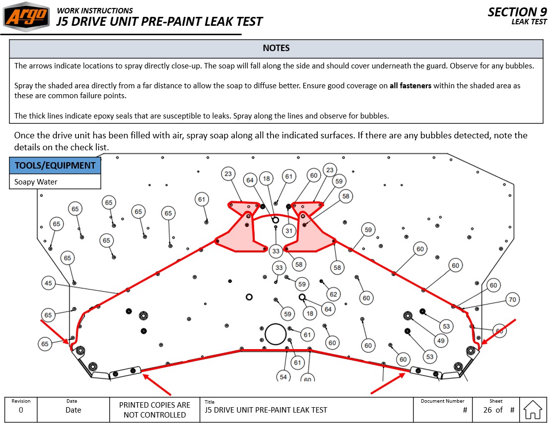 Vehicle Assembly Standardization